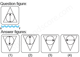 Non verbal reasoning, water images practice questions with detailed solutions, water images question and answers with explanations, Non-verbal series, water images tips and tricks, practice tests for competitive exams, Free water images practice questions